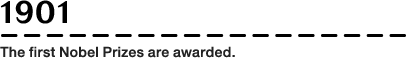 1901: The first Nobel Prizes are awarded.