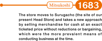 1683: The store moves to Surugacho (the site of our present Head Store) and takes a new approach by selling merchandise for cash at an exact ticketed price without reductions or bargaining, which were the more prevalent means of conducting business at the time.