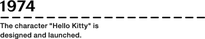 1974: The character "Hello Kitty" is designed and launched.